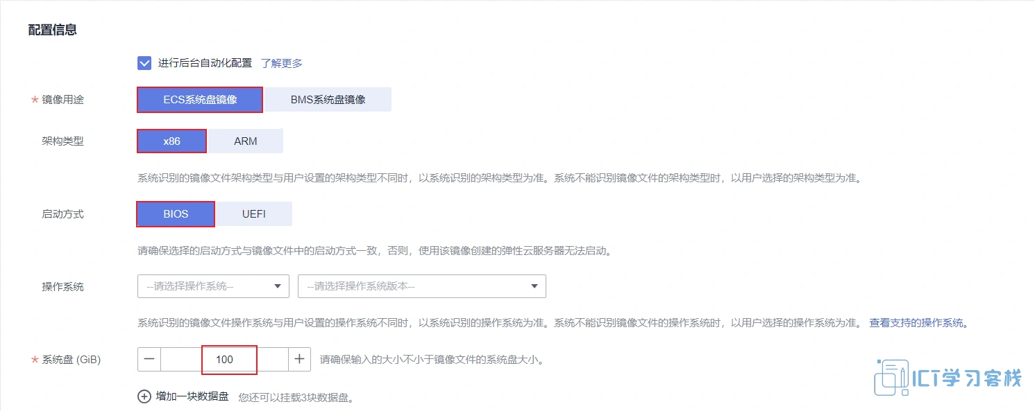 images