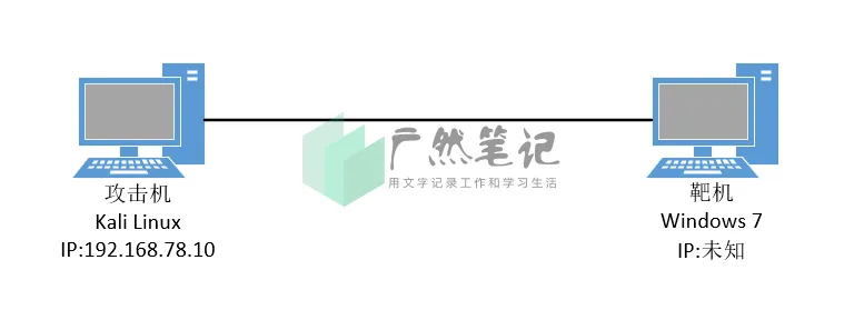 image-20201012205027127
